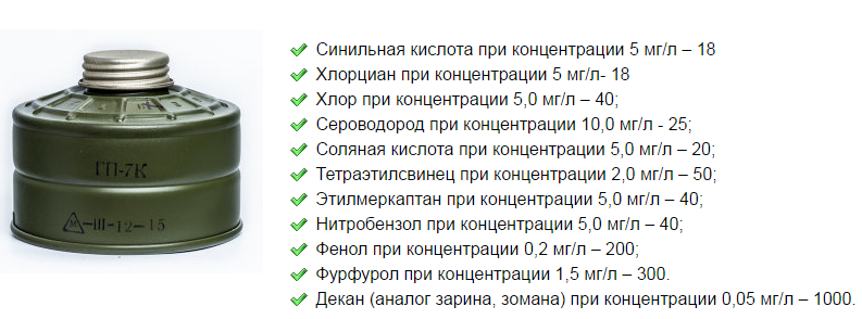 Характеристика ГП-7К